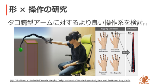 形×操作の研究